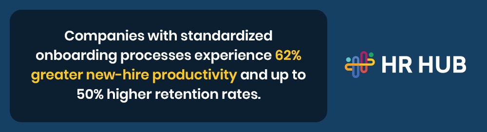 Standardized Onboarding Processes Survey