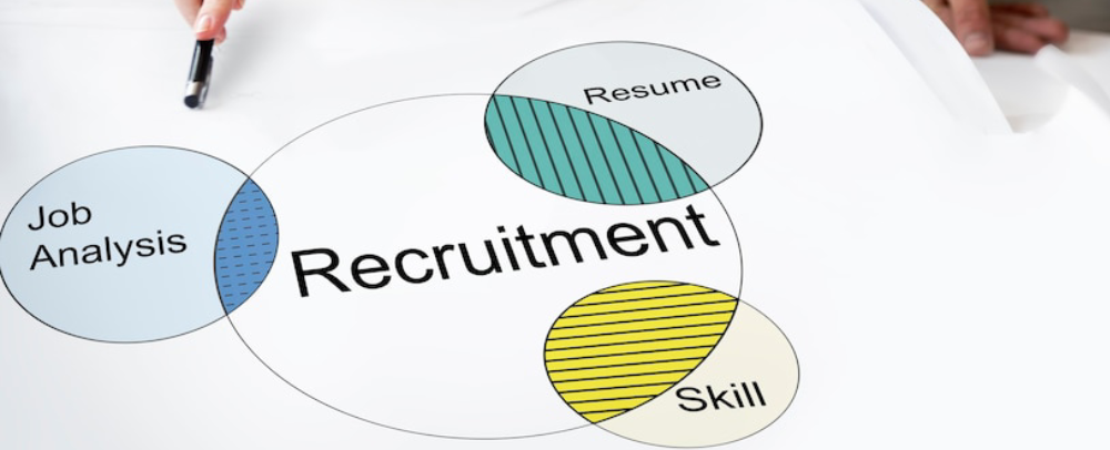 Recruitments Channels Optimization & Management Software