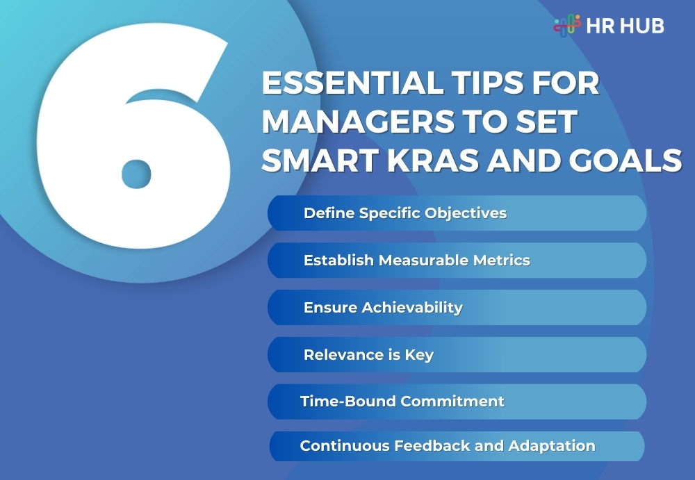 How to Set SMART KRAs and Goals: 6 Essential Tips for Managers