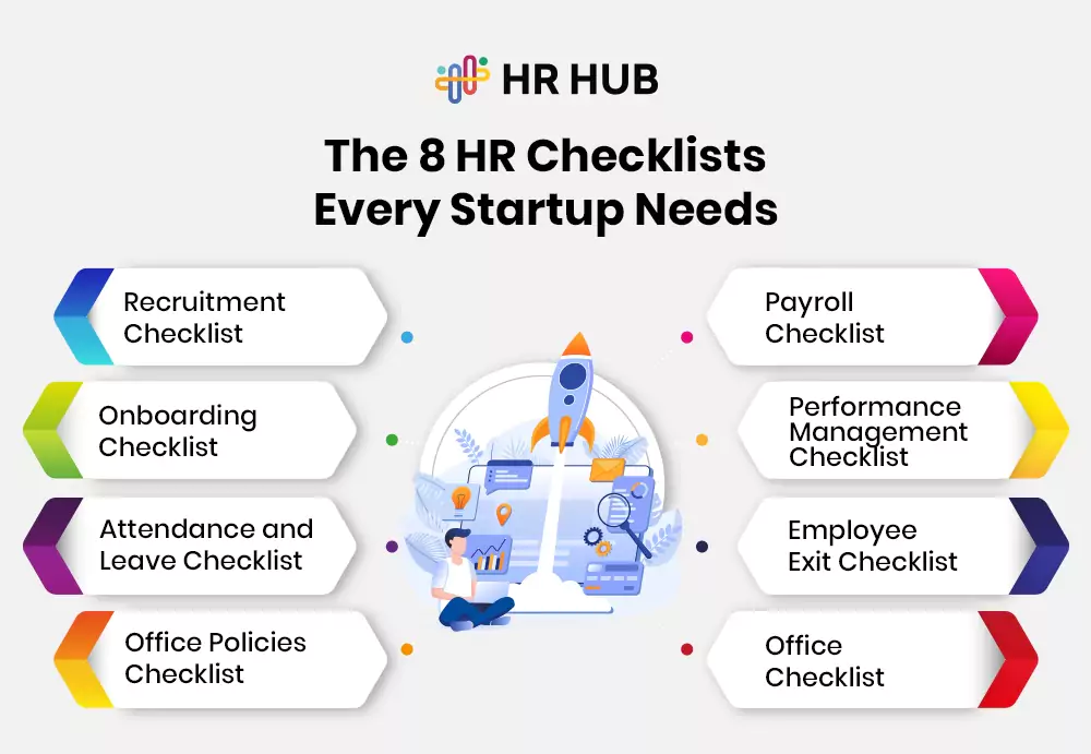 The 8 HR Checklists Every Startup Needs